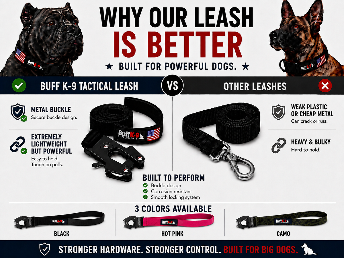 Heavy Duty Tactical Big Dog Leash with Aircraft Grade Aluminum Clamp - BuffK-9