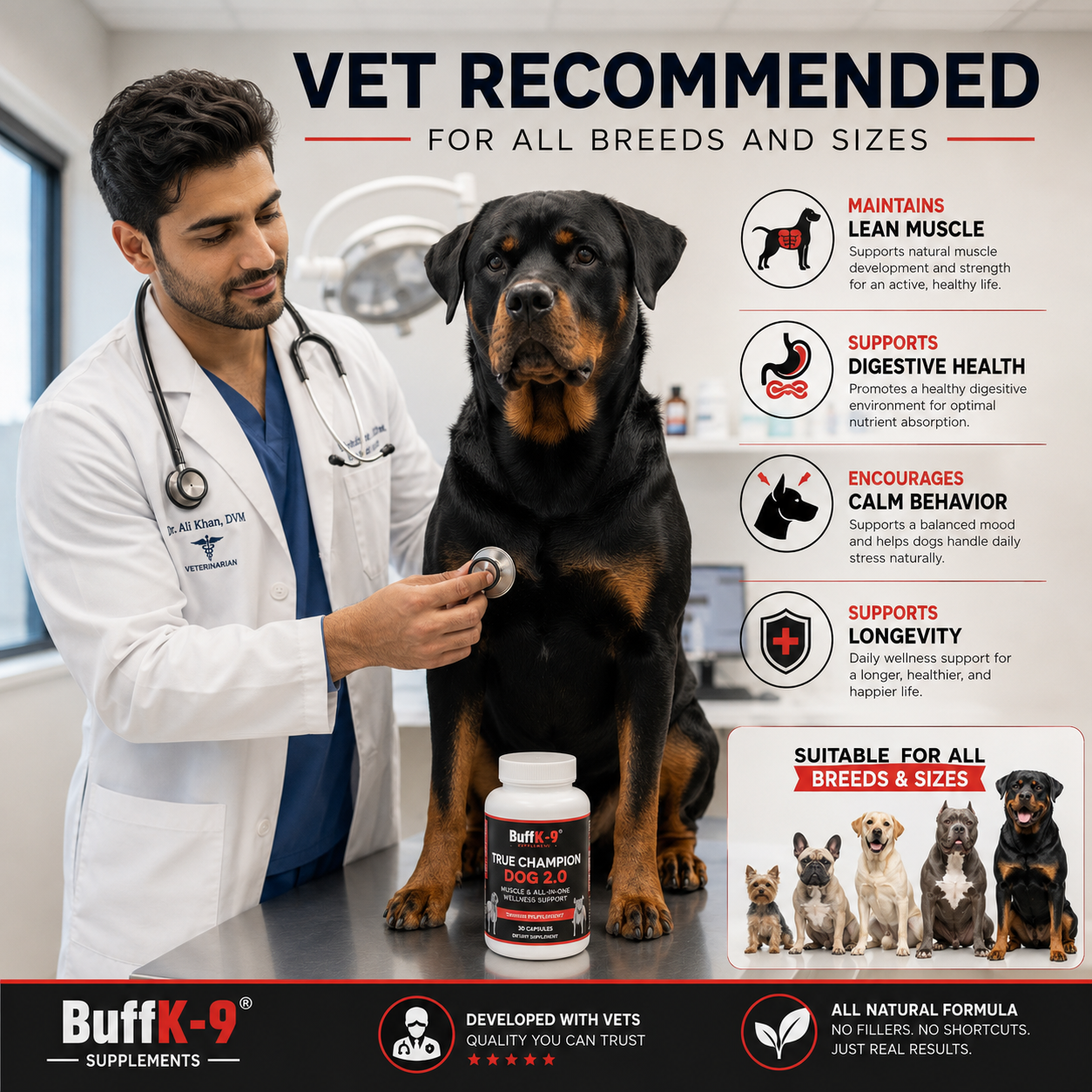 True Champion Dog 2.0 (30 serving caps) - BuffK-9